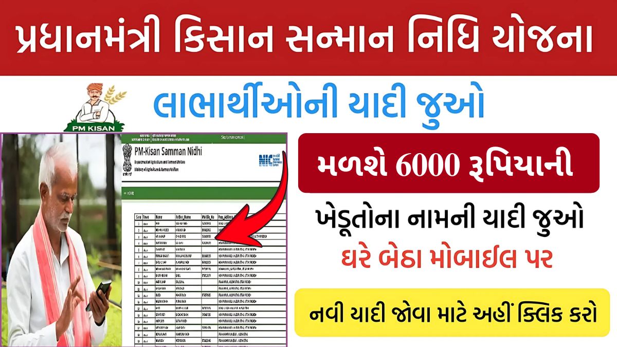 PM Kisan Beneficiary List 2025