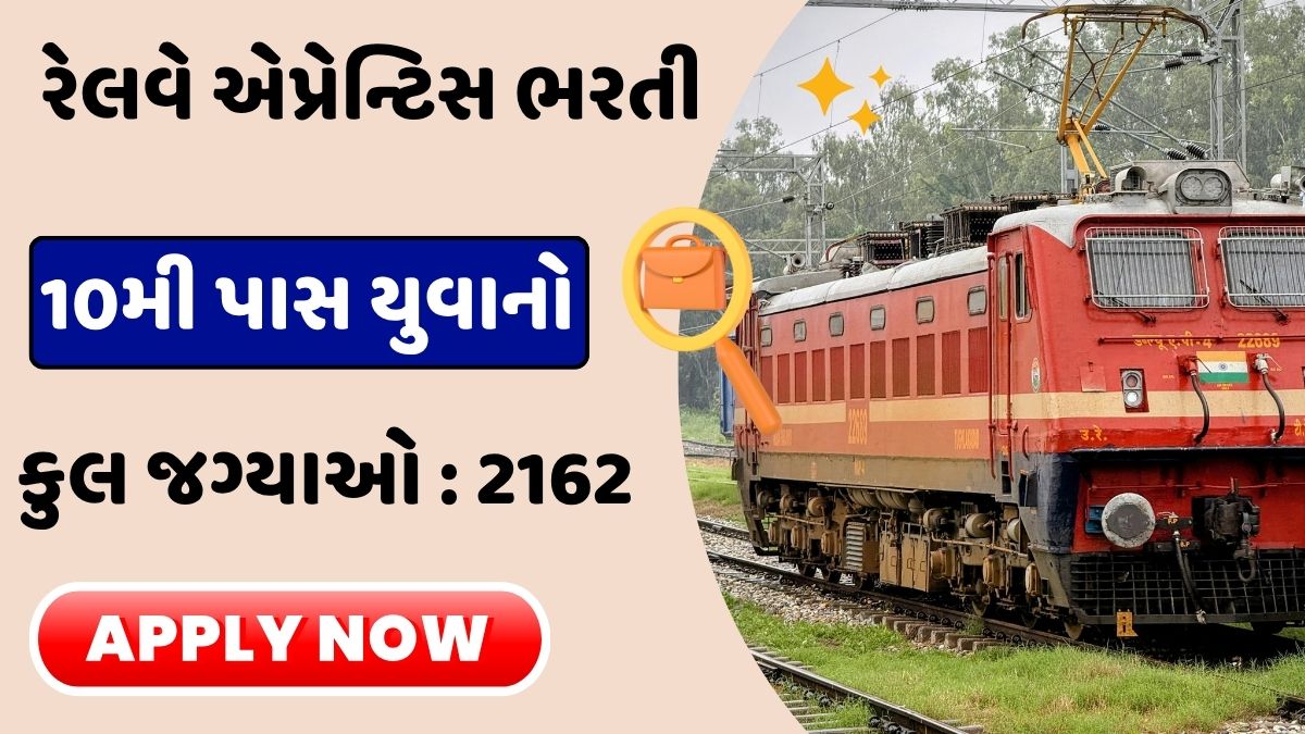 NWR Recruitment 2025
