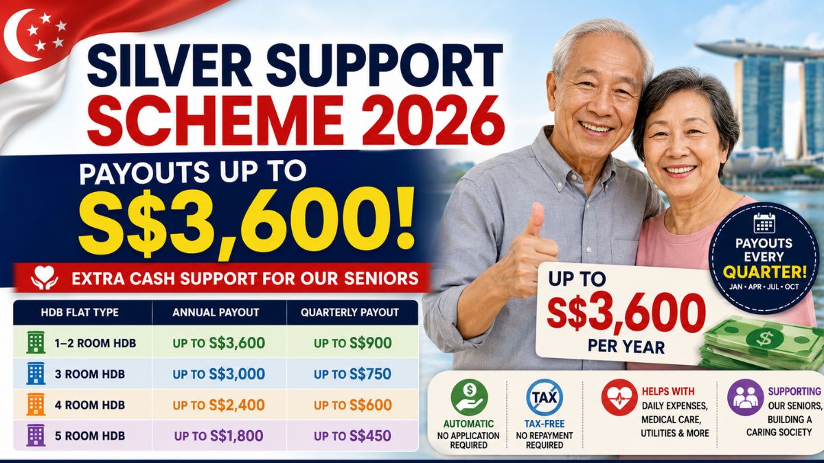 Silver Support Scheme