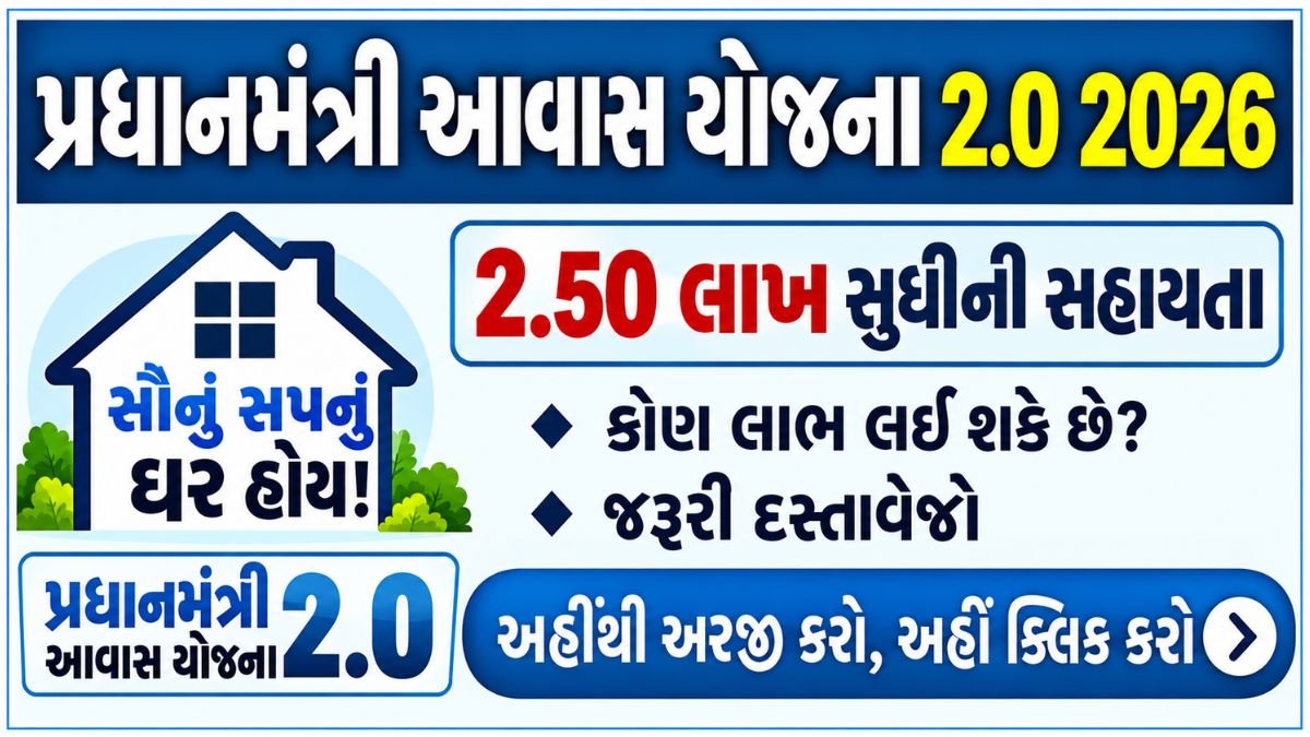 PM Awas Yojana 2.0 2026